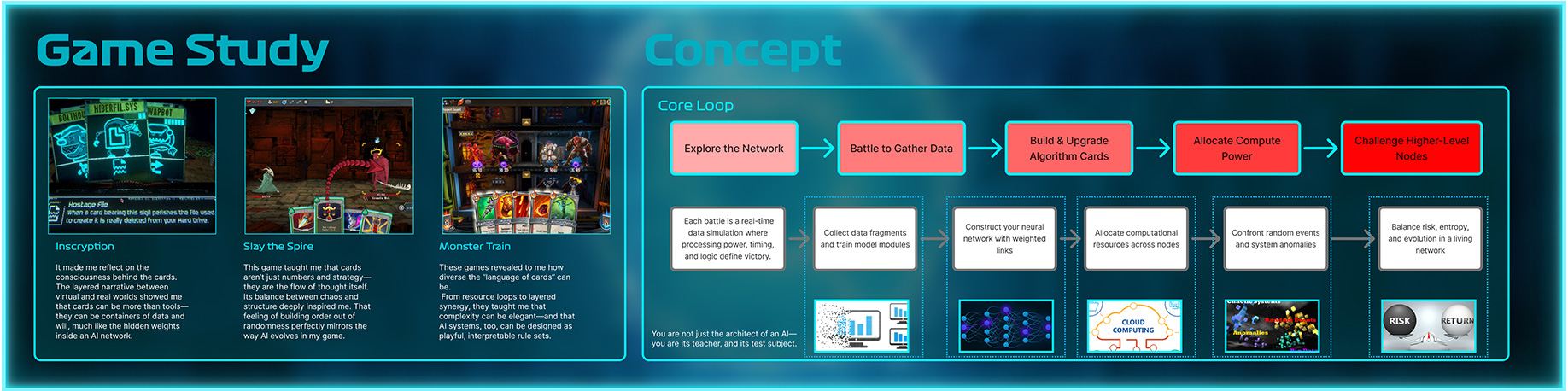 Data Lost 概念图 03