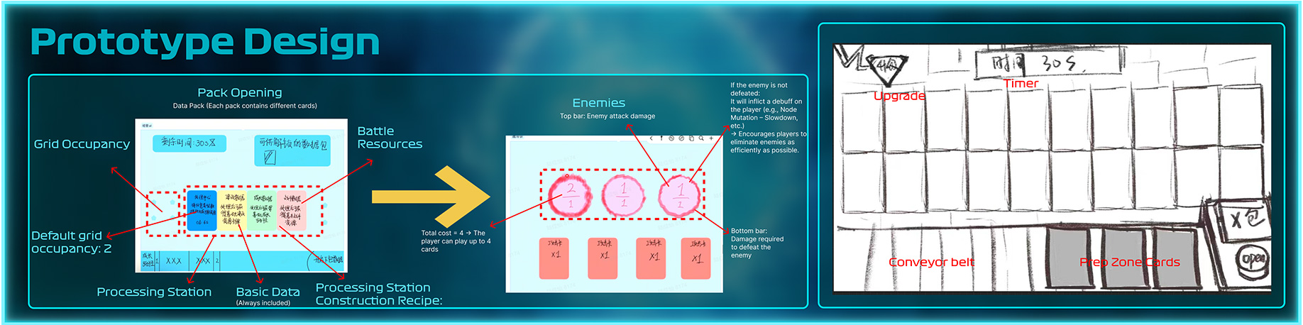 Data Lost 概念图 05