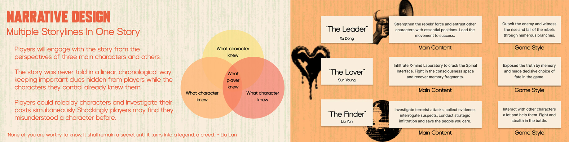 Narrative design visual